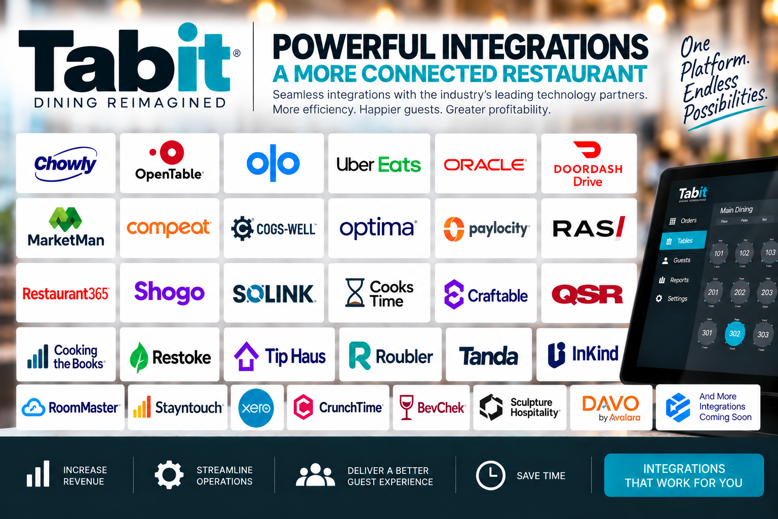 Tabit restaurant technology integration ecosystem